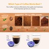 Rueable Coffee Pod 220ML with Silicone Lid Refillable Coffee Pods