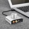 REIYIN DA-SUPER 192kHz 24bit High Performance DAC Digital (Type-C USB/Optical/Coaxial)