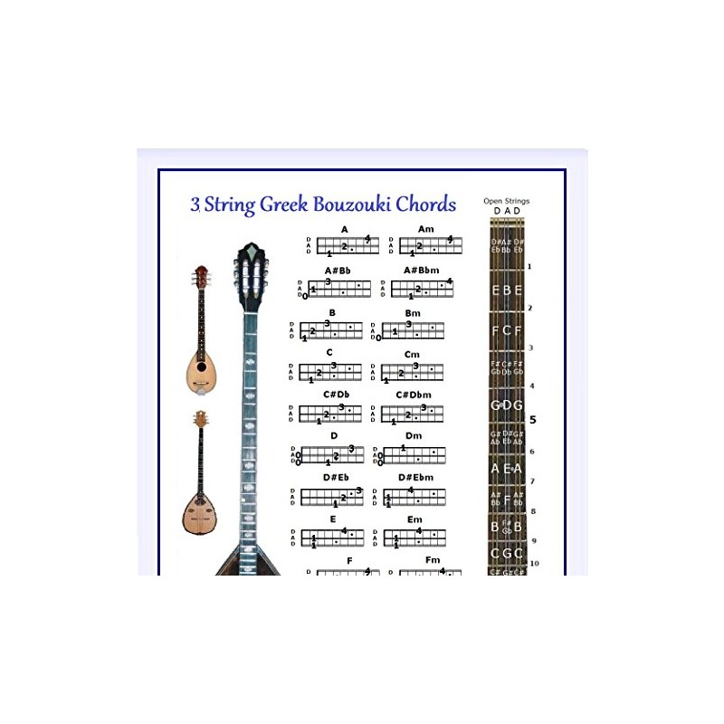 3 STRING GREEK BOUZOUKI CHORDS CHART - SMALL CHART