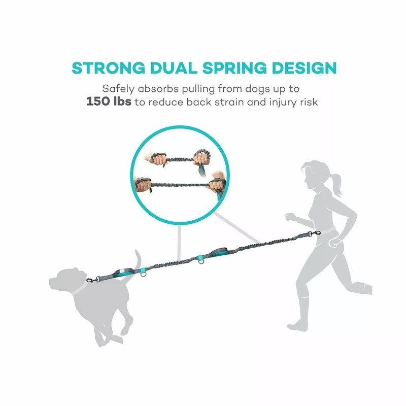 Taotronics Retractable Hands Free Dog Leash with Dual Bungees for