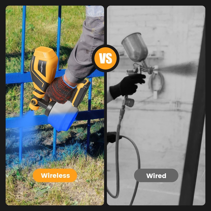 Cordless Paint Sprayer for Dw 20V MAX Battery, Electric Paint