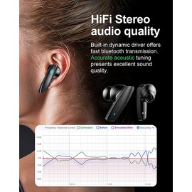 SM200 Wireless Earbuds Bluetooth 5.0 with Charging Case, Voice Assistant,In Ear Headphones Bluetooth, Built-in Mic, Premium Sound Earphones, Deep Bass, HiFi Audio, Sports Black