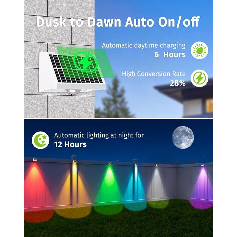 Solar Fence Lights Outdoor Waterproof High Brightness LED Spot Lens