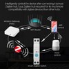 1P Smart Circuit Breaker Wireless Remote Control Disconnect Switch for