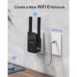 BrosTrend AX3000 WiFi 6 Access Point with Gigabit Port, Wall Plug Wireless Access Point 5G 2402Mbps + 2.4G 574Mbps, WAP Up to 45 Devices WiFi AP for PC Smartphone Tablet TV GameConsole etc. Easy Setup