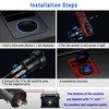 Dual PD 3.0 USB Car Socket Car Charger, Dual 45W