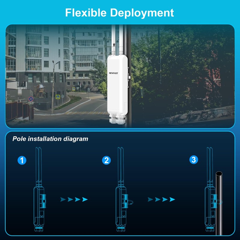 NEWFAST AC1200 Gigabit Outdoor WiFi Extender, Weatherproof Dual Band Outdoor
