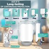 Flying Insect Trap for Indoors - Bug Catcher for Home,