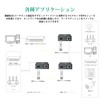 1.25G Gigabit Optical Media Converter Multimode Dual Core LC Fiber