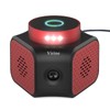 Mice Repellent Plug-ins, Rodent Squirrels Repellent Indoor Ultrasonic Pest Rodent