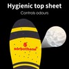 Sorbothane Double Strike Insoles, Men & Women - Shock Absorbing,