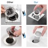 Resdenio Bathroom Sink Drain Strainer Stainless Steel, 2 Pack Floor