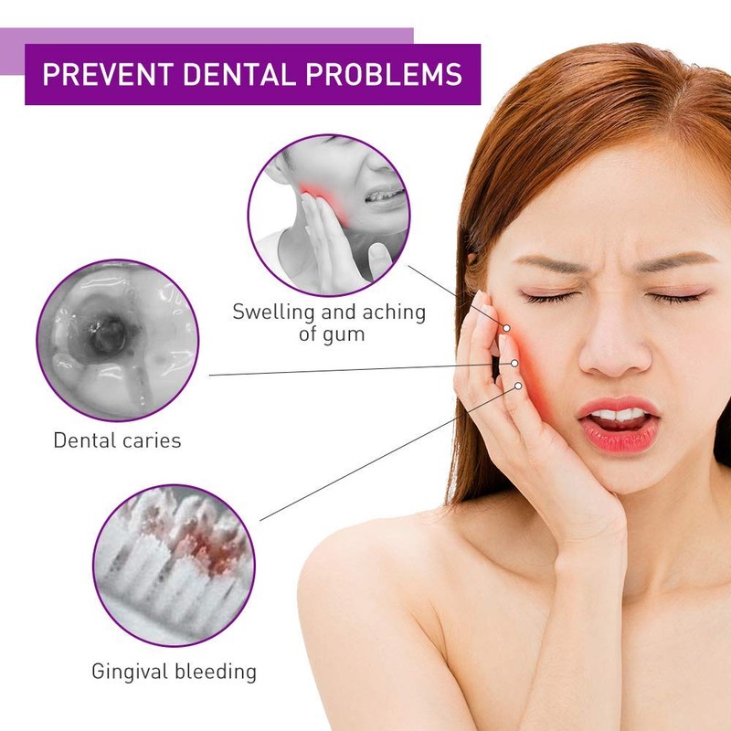 Dental Plaque Disclosing Tablets for Kids & Adults - Showing