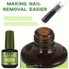 ZYXC (2) Gel Nail Magic Remover Polish Soak Off Fast