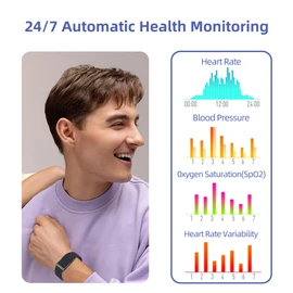 Moikmlih 127+ Sports Fitness Tracker for Men and Women, IP68 Smart Health Wristband, No App, Continuous Monitoring of High Blood Pressure, Heart Rate, Oxygen, Stress, HRV