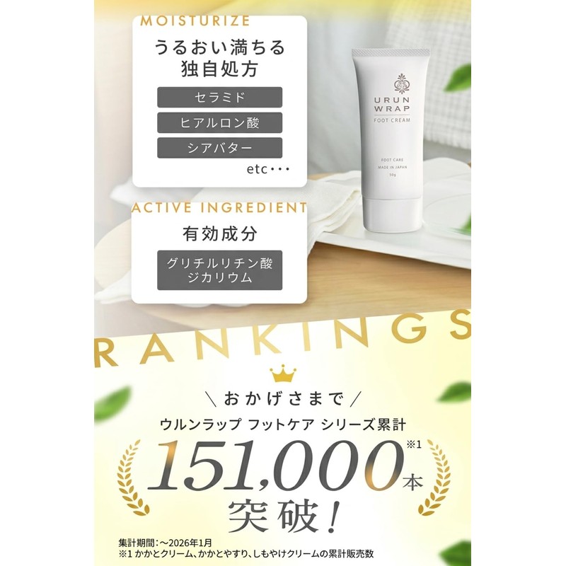 Urunwrap Medicated Heel Cream, Smooth Heel Cream, Cuticle Care, Heel