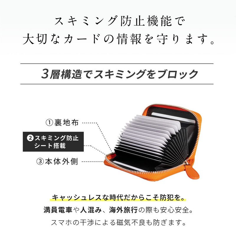 HIGH FIVE Card Case, Large Capacity, Skimming Prevention, Round Zipper,