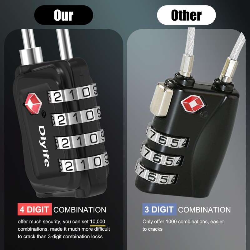 TSA Luggage Locks, [Updated Version] [2 Packs] Diyife 4-Digit Security