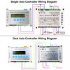 SZMWKJ Single/Dual Axis Electronic Solar Tracker LCD Controller +Relay Extension