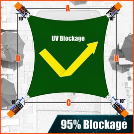 Amgo 8' x 8' Green Rectangle/Square Super Ring Sun Shade Sail Order to Make UPF50+ AGSRR Canopy Awning Shades for Patio, 98% UV Blockage, Commercial Standard Heavy Duty - 260 GSM (We Customize)