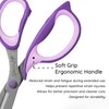 Ashton and Wright - Precision SG - Soft Grip Scissors