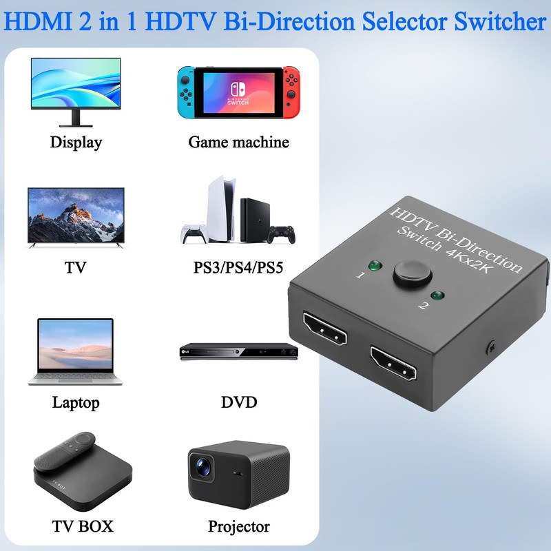 QIANRENON HDMI 1 in 2 Out Splitter Adapter 4K@60hz HDMI