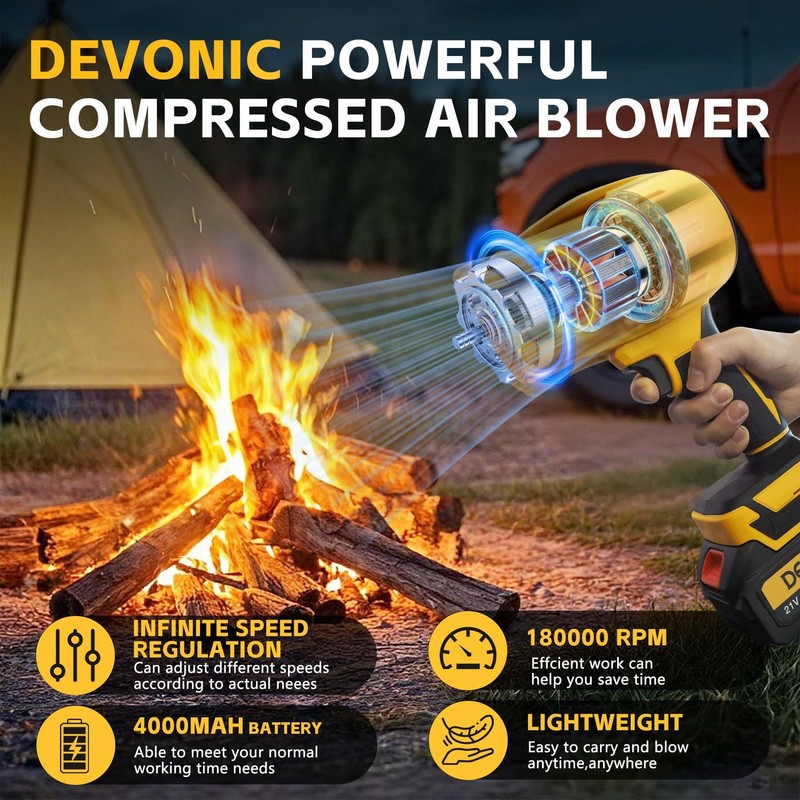 DEVONIC Leaf Blower Cordless - Lightweight Electric Handheld Blower with