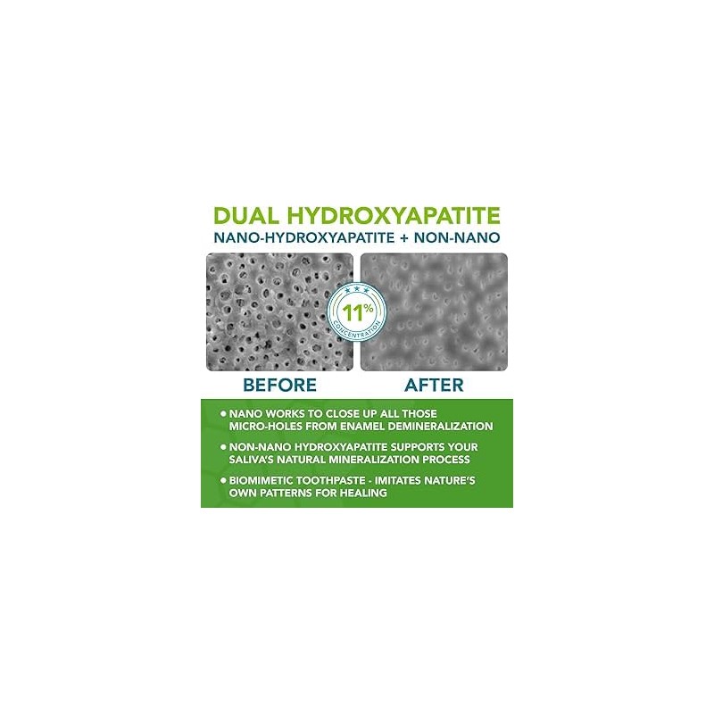 100% Pure Nano Hydroxyapatite Tooth Powder – Enamel Remineralization Support,