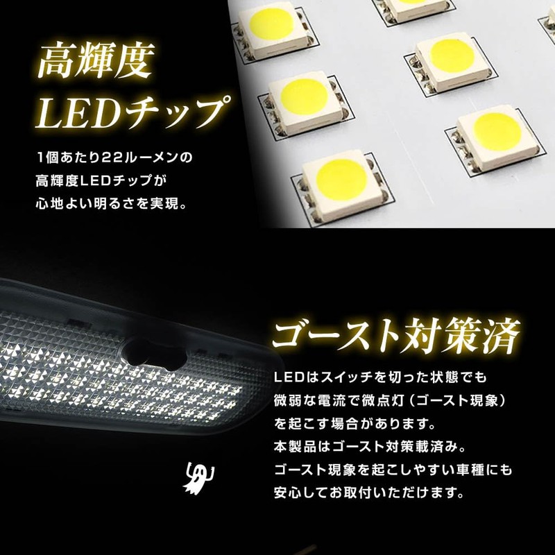 Sphere Light SLRM-36 LED Room Lamp Set, Ghosting Countermeasures