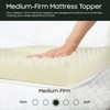 Mattress Solution 2-inch Convoluted Egg Shell Breathable Foam Topper, Adds