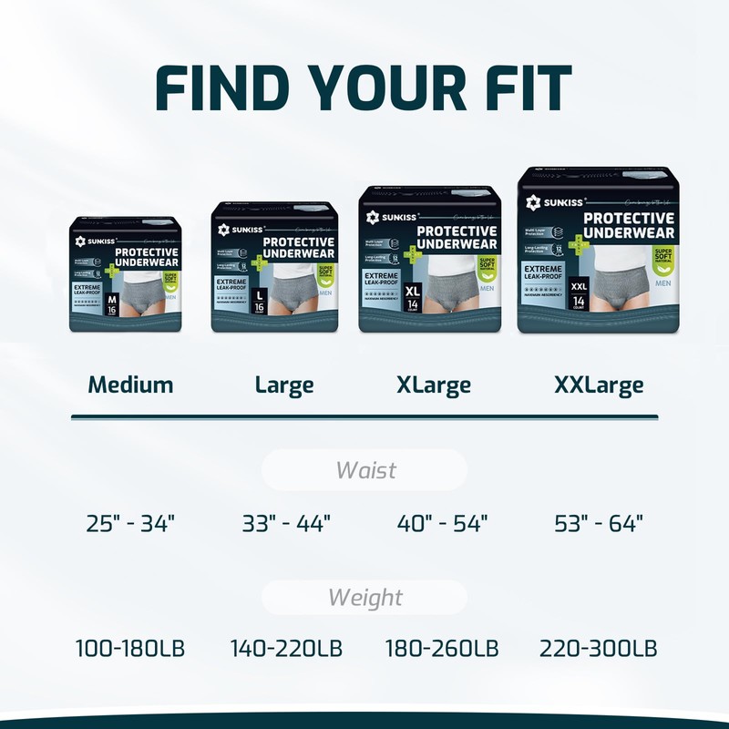 SUNKISS Incontinence Underwear for Men, Daytime Disposable Adult Pull Ups,