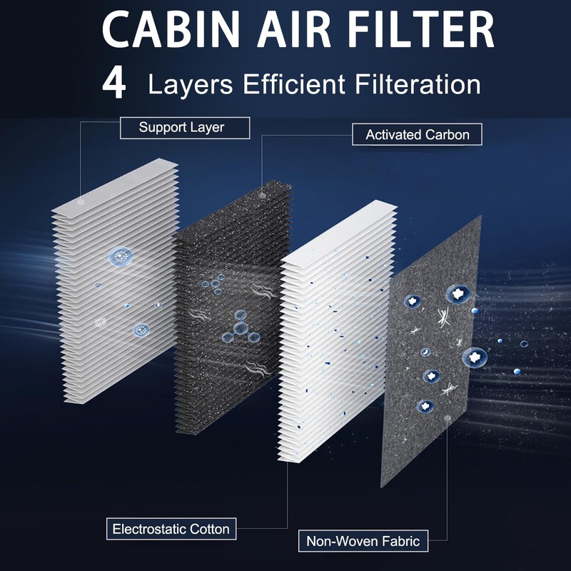 Hyundai Palisade Engine and Cabin Air Filter Set (2020 2021
