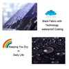 LANBRELLA Golf Umbrella Extra Large Oversize 80 Inch Windproof Stick