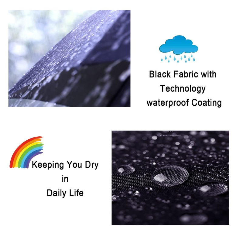 LANBRELLA Golf Umbrella Extra Large Oversize 80 Inch Windproof Stick