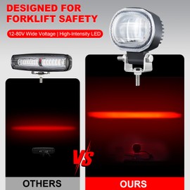 Round LED Forklift Safety Warning Light, 10W Forklift Lights with 2 High-Brightness LED Chips, DC 12-80V Universal Forklift Warning Spotlight for Electric Forklifts, Warehouse & Industrial Use (Red)