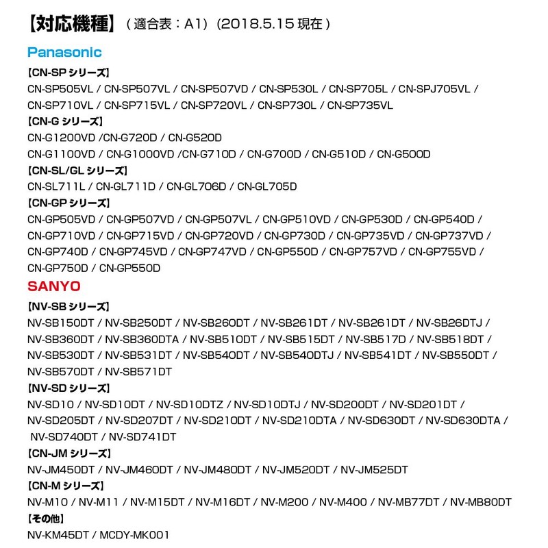 Movaics Parking Release Plug (AN-PKP1) SANYO Panasonic Gorilla (Gorilla) Gorilla