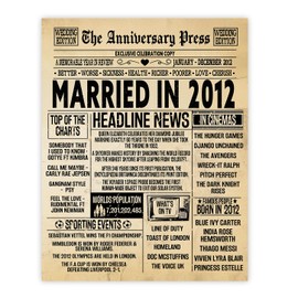 Stuff4 13th Anniversary Poster Unframed - Married In 2012 Newspaper - Happy 13 Wedding Anniversary for Men Women Retro Vintage Gifts Back In 2012, 8x10 Inch Anniversaries Posters