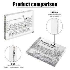 Bomoya Periodic Table with Real Elements Samples,Acrylic Periodic Table Display with Elements Teaching Tool Student Teacher Gift Craft Decoration