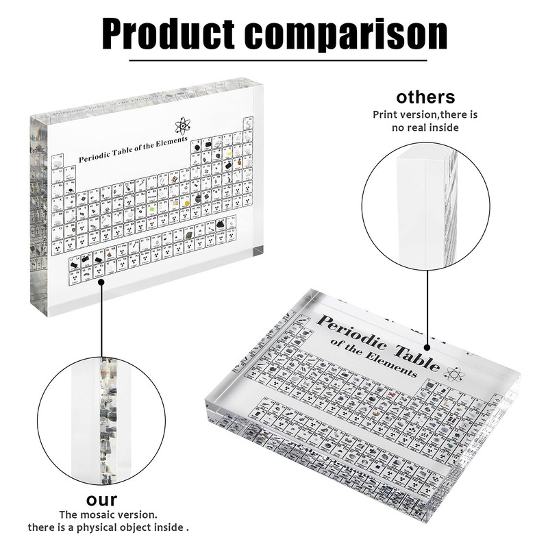 Bomoya Periodic Table with Real Elements Samples,Acrylic Periodic Table Display