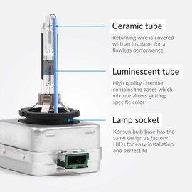 Premium HID Xenon Low Beam Headlight Replacement Bulbs - by Kensun - (Pack of two bulbs) - D3R - 6000K