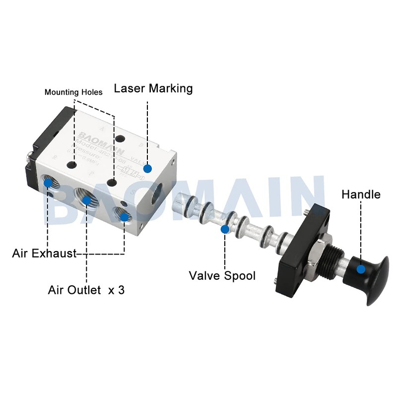Baomain Manual Hand Pull Valve 4R210-08 G1/4" Air Inlet 5