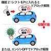 VOXY NOAH 90 Series Car Speed Interlocking Auto Door Lock
