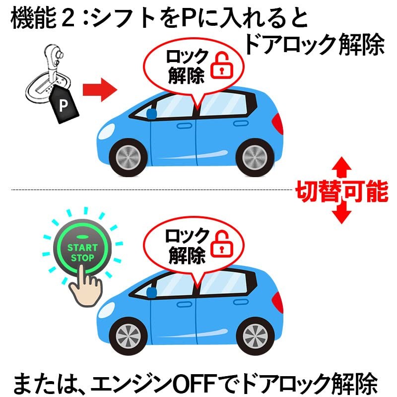 VOXY NOAH 90 Series Car Speed Interlocking Auto Door Lock
