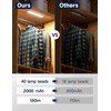 Under Cabinet Lights, Rechargeable battery operated lighting with 40 LED,