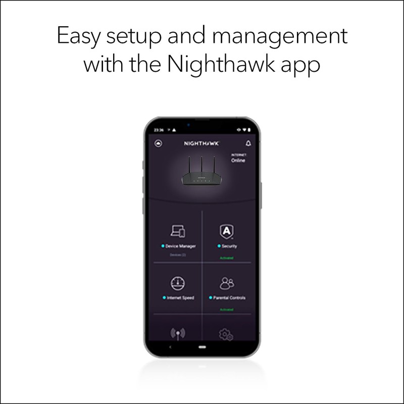 NETGEAR Nighthawk WiFi 6 Router (RAX36) – Security Features, AX3000