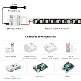 BTF-LIGHTING WS2814 IC RGBW RGB+Warm White(Similar WS2812B) Addressable DC24V 16.4FT 84LED/m 14pixel/m 4 Colors in 1 Dream Color LED Strip 12mm Width PCB IP30 for Home Decor(No Adapter or Controller)
