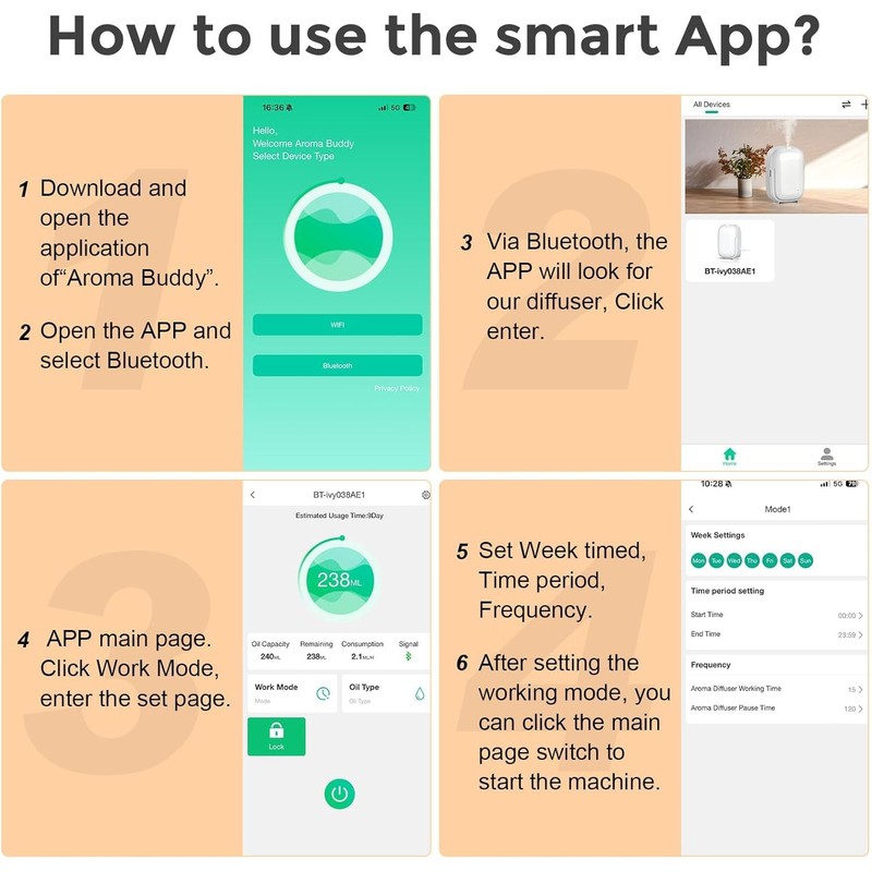 Smart Scent Diffuser