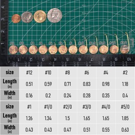 Dr.Fish 100 Pack Baitholder Hooks, Gold Fishing Hooks Freshwater Trout Crappie Panfish Hooks Walleye Rig Bass Fishing Down-Turned Eye Live Bait Hook Worm Crawler Hooks #10