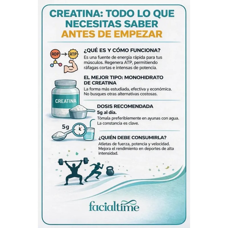 Cólageno En Polvo 450g Y Jabón Azufre 100g Pack Facial