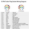 Qiping Waterproof Trailer Socket 13-Pin Metal Socket with Seals, Cable
